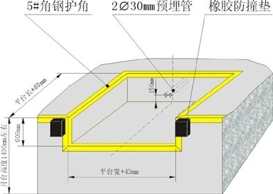 固定式登车桥